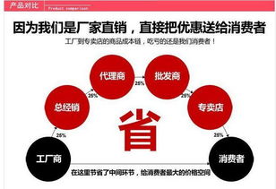 頸掛式高品質商務運動藍牙耳機 電商批發(fā)新機遇